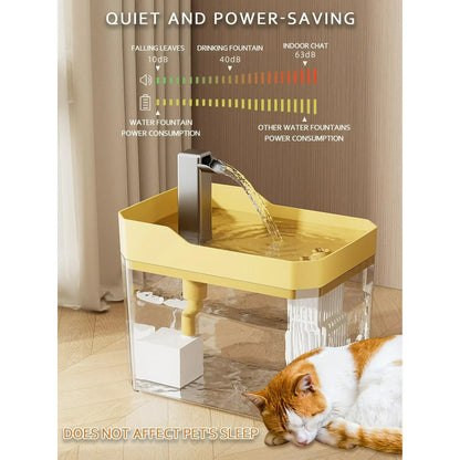 Automatic Cat Water Fountain | 1.5L Silent Pump with Filter