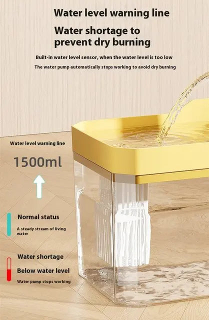Automatic Cat Water Fountain | 1.5L Silent Pump with Filter