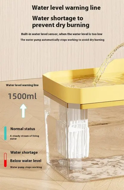 Automatic Cat Water Fountain | 1.5L Silent Pump with Filter